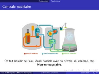 Présentation Applications
Centrale nucléaire
On fait bouillir de l’eau. Aussi possible avec du pétrole, du charbon, etc.
Non-renouvelable.
IUT de Montpellier (Mesures Physiques) L’alternateur synchrone 2010–2011 5 / 27
 