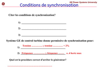 Conditions de synchronisation
GE Power Systems University
g
Citer les conditions de synchronization?
1) ____________________________________
2) ____________________________________
3) ____________________________________
Système GE de control turbine donne permissive de synchronisation pour:
1) ____________________________________
Tension …………. V tension ………… + 2%
2) ____________________________________
Fréquence ………….. V fréquence ……. a .4 hertz max
Quel est la procédure correct d'arrêter le générateur?
………………………………………………
 