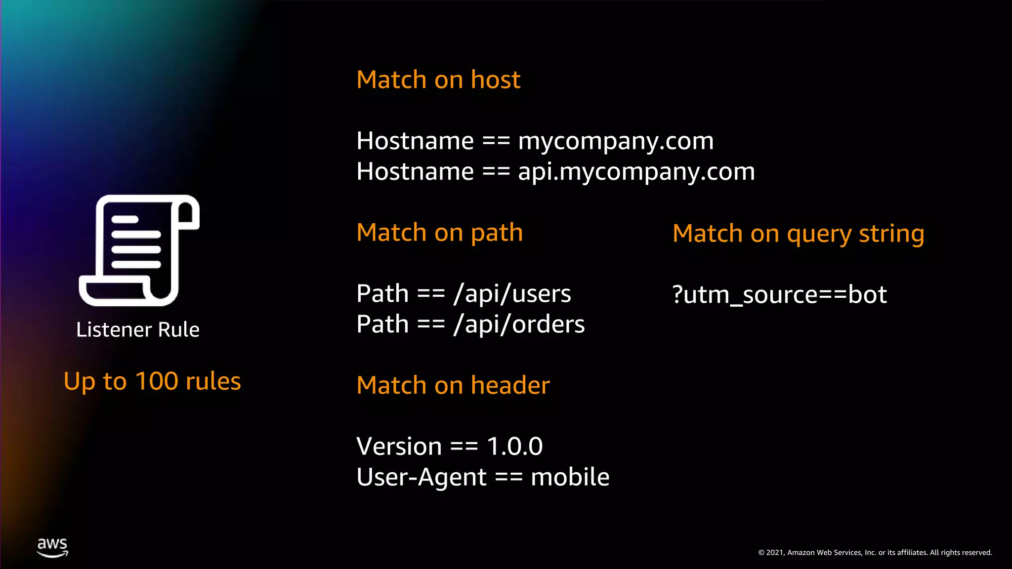 © 2021, Amazon Web Services, Inc. or its affiliates. All rights reserved.
Listener Rule
Match on host
Hostname == mycompany.com
Hostname == api.mycompany.com
Match on path
Path == /api/users
Path == /api/orders
Match on header
Version == 1.0.0
User-Agent == mobile
Match on query string
?utm_source==bot
Up to 100 rules
 