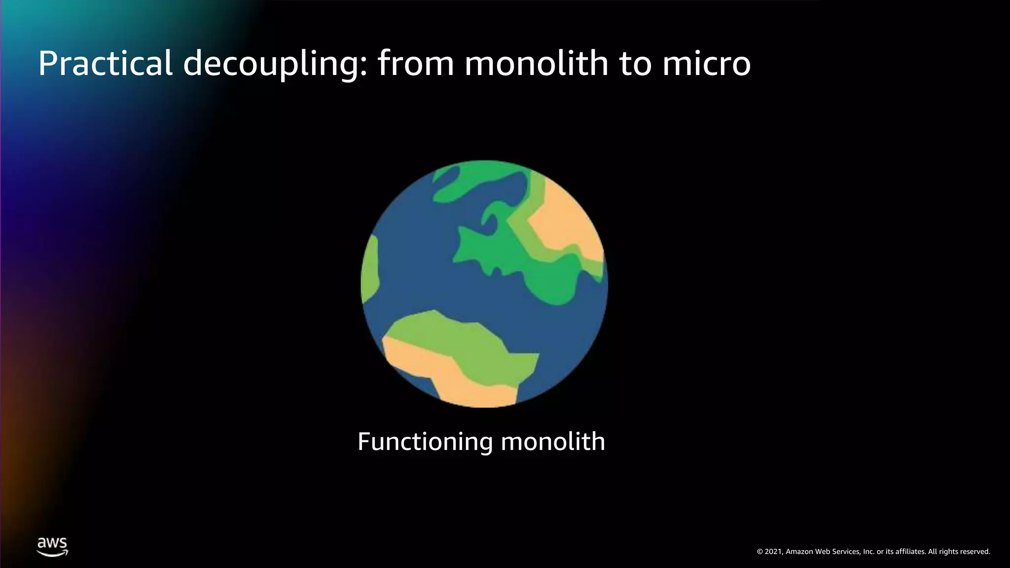 © 2021, Amazon Web Services, Inc. or its affiliates. All rights reserved.
Practical decoupling: from monolith to micro
Functioning monolith
 