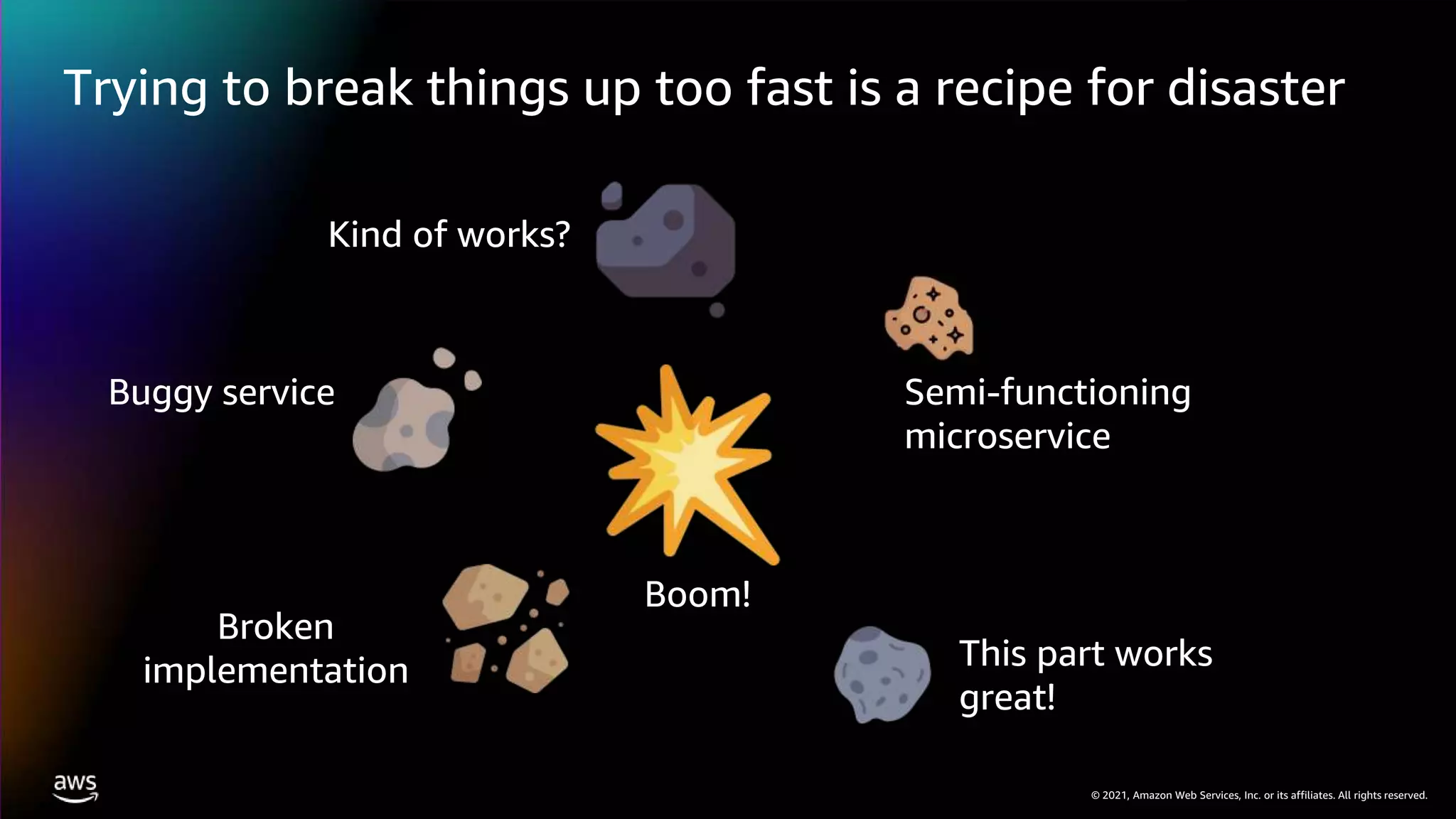 © 2021, Amazon Web Services, Inc. or its affiliates. All rights reserved.
Trying to break things up too fast is a recipe for disaster
Boom!
Semi-functioning
microservice
Broken
implementation
Buggy service
This part works
great!
Kind of works?
 
