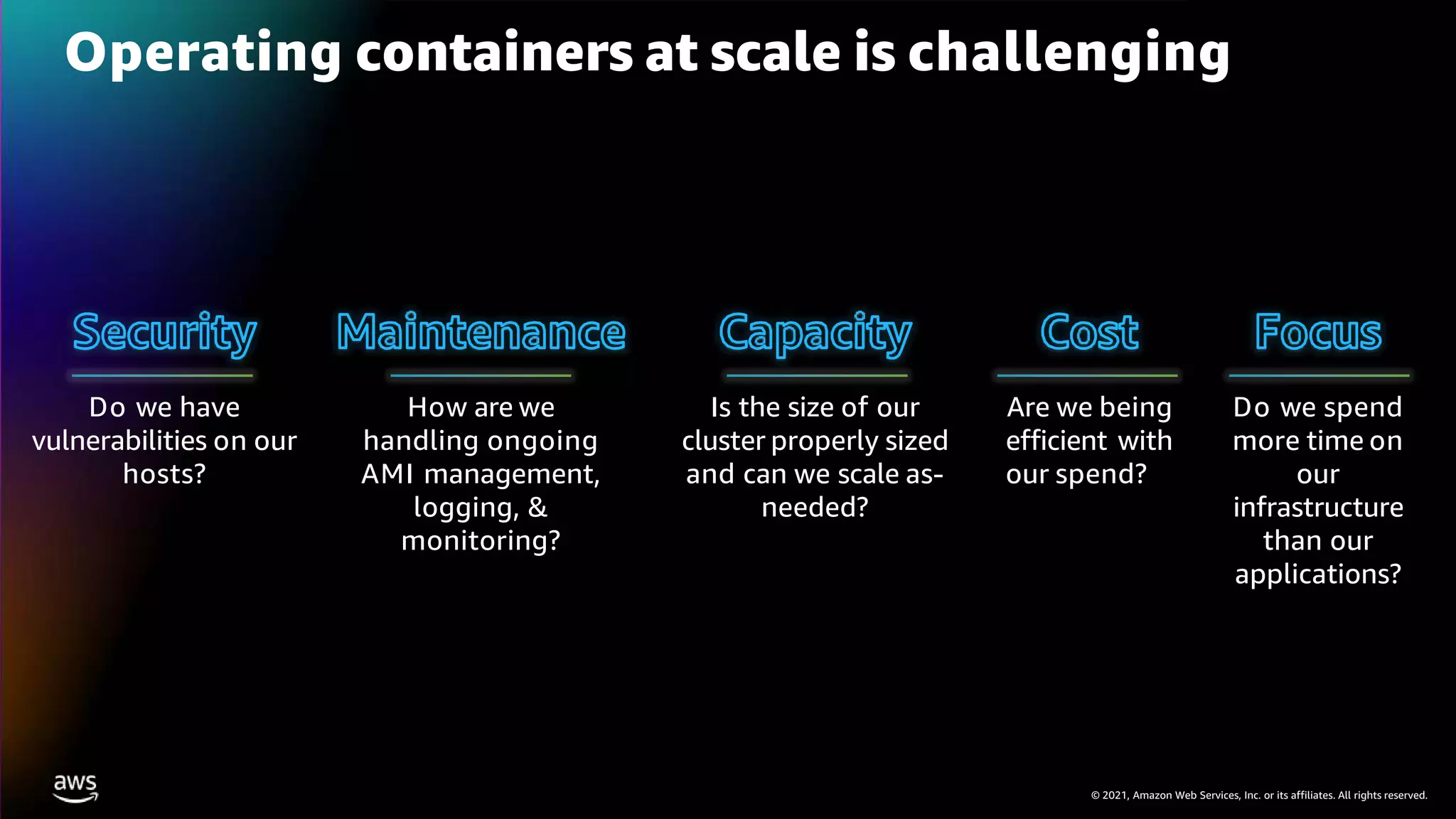 © 2021, Amazon Web Services, Inc. or its affiliates. All rights reserved.
Operating containers at scale is challenging
Are we being
efficient with
our spend?
How are we
handling ongoing
AMI management,
logging, &
monitoring?
Do we have
vulnerabilities on our
hosts?
Is the size of our
cluster properly sized
and can we scale as-
needed?
Do we spend
more time on
our
infrastructure
than our
applications?
 