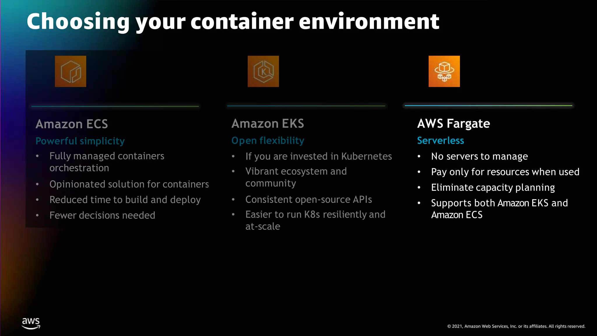 © 2021, Amazon Web Services, Inc. or its affiliates. All rights reserved.
Choosing your container environment
Amazon ECS
Powerful simplicity
• Fully managed containers
orchestration
• Opinionated solution for containers
• Reduced time to build and deploy
• Fewer decisions needed
Amazon EKS
Open flexibility
• If you are invested in Kubernetes
• Vibrant ecosystem and
community
• Consistent open-source APIs
• Easier to run K8s resiliently and
at-scale
AWS Fargate
Serverless
• No servers to manage
• Pay only for resources when used
• Eliminate capacity planning
• Supports both Amazon EKS and
Amazon ECS
 