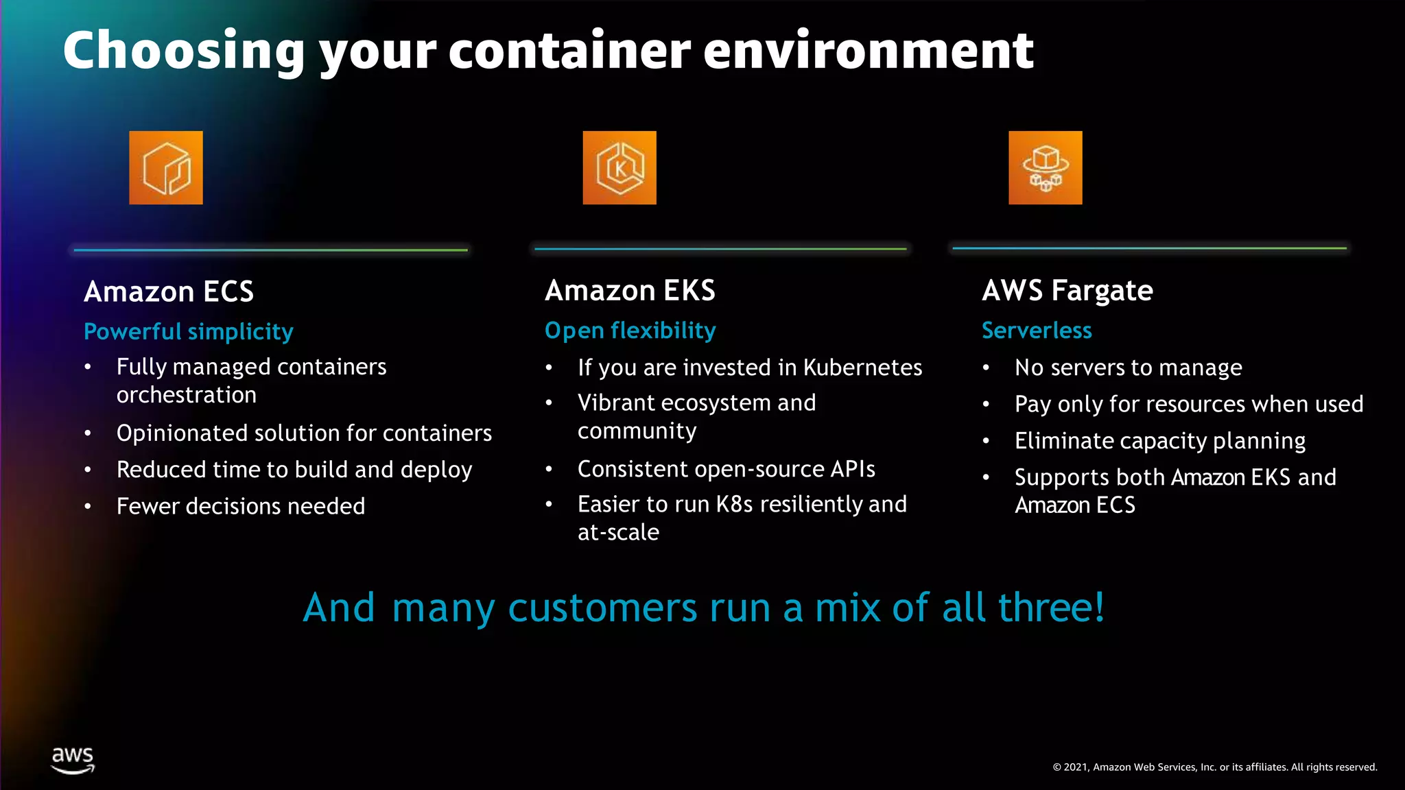 © 2021, Amazon Web Services, Inc. or its affiliates. All rights reserved.
Choosing your container environment
And many customers run a mix of all three!
Amazon ECS
Powerful simplicity
• Fully managed containers
orchestration
• Opinionated solution for containers
• Reduced time to build and deploy
• Fewer decisions needed
Amazon EKS
Open flexibility
• If you are invested in Kubernetes
• Vibrant ecosystem and
community
• Consistent open-source APIs
• Easier to run K8s resiliently and
at-scale
AWS Fargate
Serverless
• No servers to manage
• Pay only for resources when used
• Eliminate capacity planning
• Supports both Amazon EKS and
Amazon ECS
 