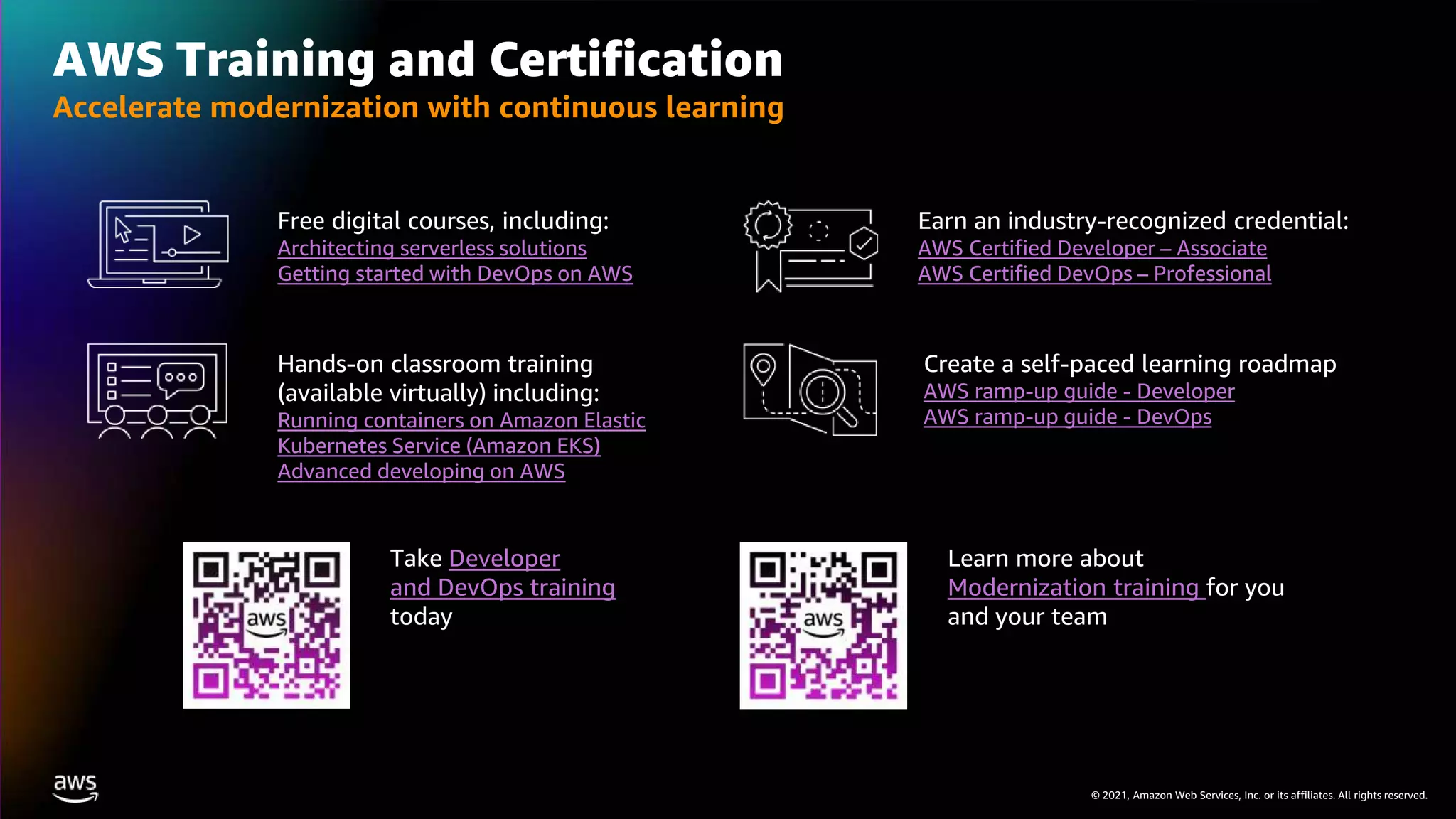 © 2021, Amazon Web Services, Inc. or its affiliates. All rights reserved.
AWS Training and Certification
Accelerate modernization with continuous learning
Free digital courses, including:
Architecting serverless solutions
Getting started with DevOps on AWS
Hands-on classroom training
(available virtually) including:
Running containers on Amazon Elastic
Kubernetes Service (Amazon EKS)
Advanced developing on AWS
Earn an industry-recognized credential:
AWS Certified Developer – Associate
AWS Certified DevOps – Professional
Create a self-paced learning roadmap
AWS ramp-up guide - Developer
AWS ramp-up guide - DevOps
Take Developer
and DevOps training
today
Learn more about
Modernization training for you
and your team
 