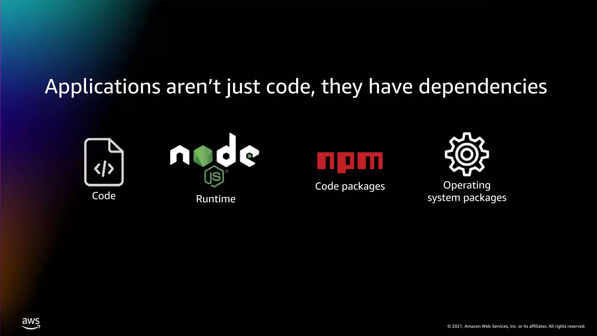 © 2021, Amazon Web Services, Inc. or its affiliates. All rights reserved.
Applications aren’t just code, they have dependencies
Code
Code packages Operating
system packages
Runtime
 