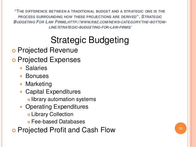 budgeting document