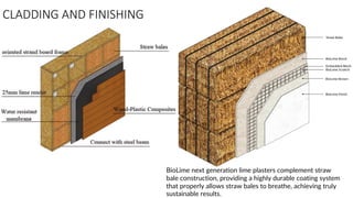 Straw Cladding alternate wall technologies.pdf