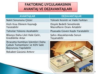 FAKTORING UYGULAMASININ AVANTAJ VE DEZAVANTAJLARI13