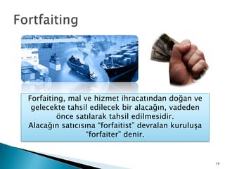 FortfaitingForfaiting, mal ve hizmet ihracatından doğan ve gelecekte tahsil edilecek bir alacağın, vadeden önce satılarak tahsil edilmesidir.Alacağın satıcısına “forfaitist” devralan kuruluşa “forfaiter” denir.14
