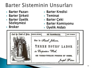 Barter Sisteminin UnsurlarıBarter Pazarı Barter ŞirketiBarter Üyelik SözleşmesiBrokerBarter KredisiTeminatBarter ÇekiBarter KomisyonuÜyelik Aidatı19