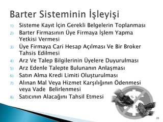 Sisteme Kayıt İçin Gerekli Belgelerin ToplanmasıBarter Firmasının Üye Firmaya İşlem Yapma Yetkisi VermesiÜye Firmaya Cari Hesap Açılması Ve Bir Broker Tahsis EdilmesiArz Ve Talep Bilgilerinin Üyelere DuyurulmasıArz Edenle Talepte Bulunanın AnlaşmasıSatın Alma Kredi Limiti OluşturulmasıAlınan Mal Veya Hizmet Karşılığının Ödenmesi veya Vade  BelirlenmesiSatıcının Alacağını Tahsil EtmesiBarter Sisteminin İşleyişi20