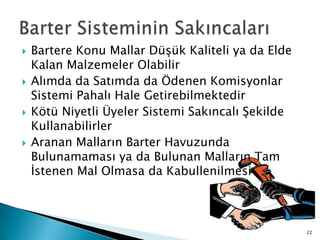 Bartere Konu Mallar Düşük Kaliteli ya da Elde Kalan Malzemeler OlabilirAlımda da Satımda da Ödenen Komisyonlar Sistemi Pahalı Hale GetirebilmektedirKötü Niyetli Üyeler Sistemi Sakıncalı Şekilde KullanabilirlerAranan Malların Barter Havuzunda Bulunamaması ya da Bulunan Malların Tam İstenen Mal Olmasa da Kabullenilmesi22Barter Sisteminin Sakıncaları