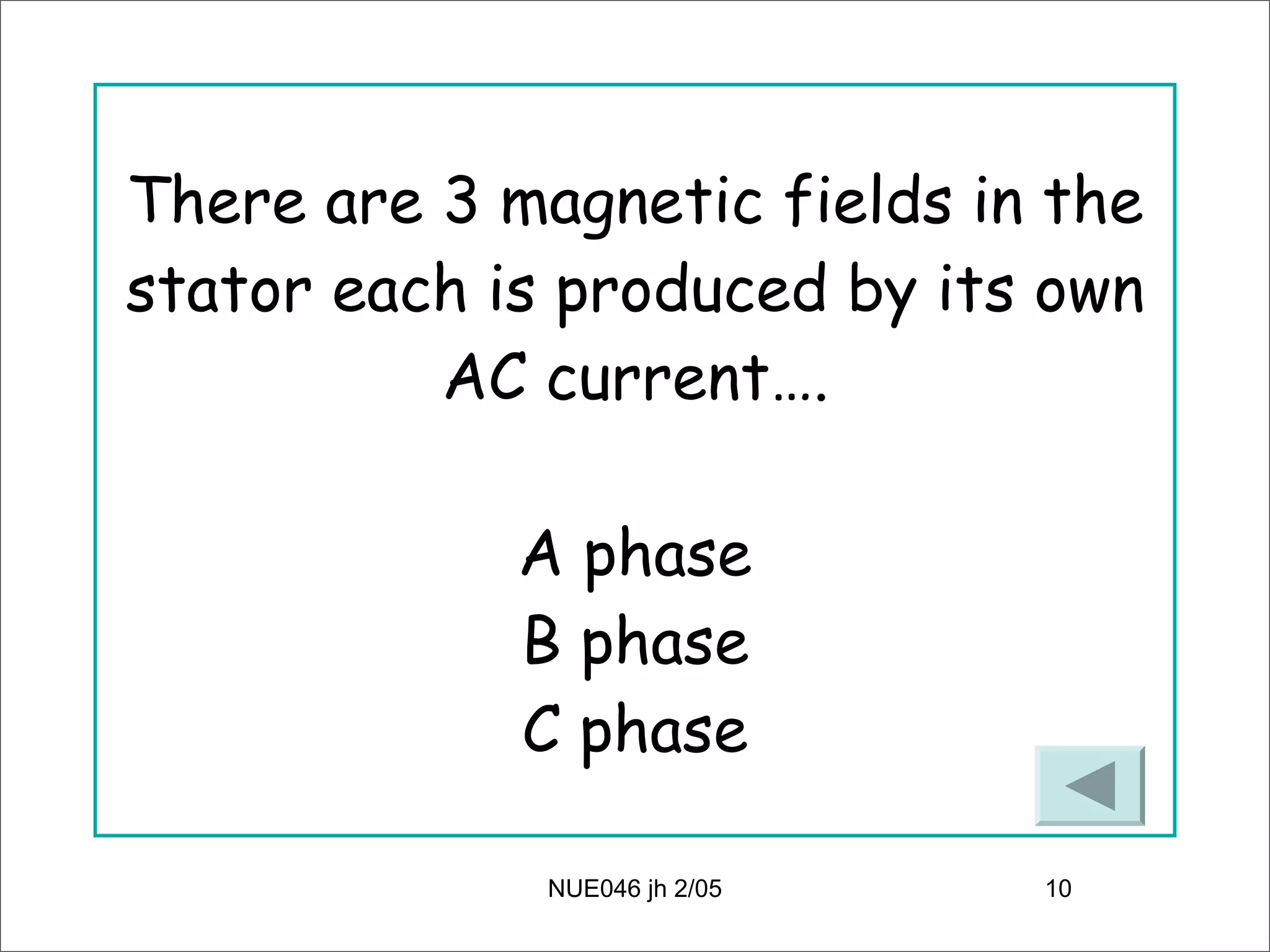 Alternating Current Machines 1a