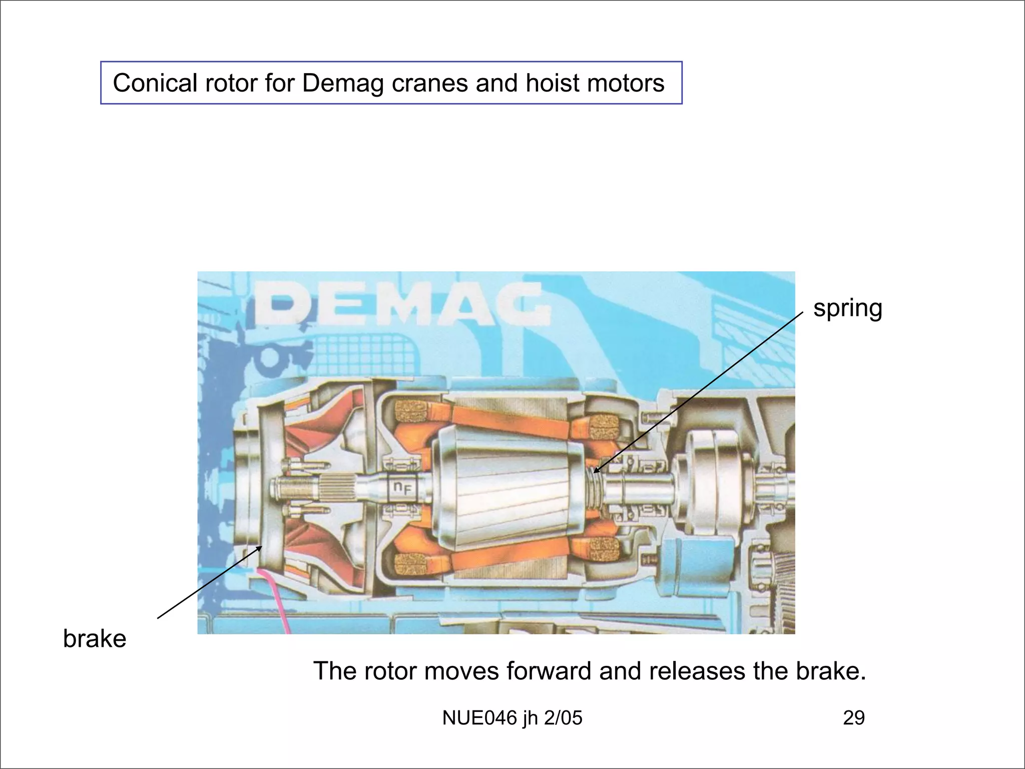 Alternating Current Machines 1a