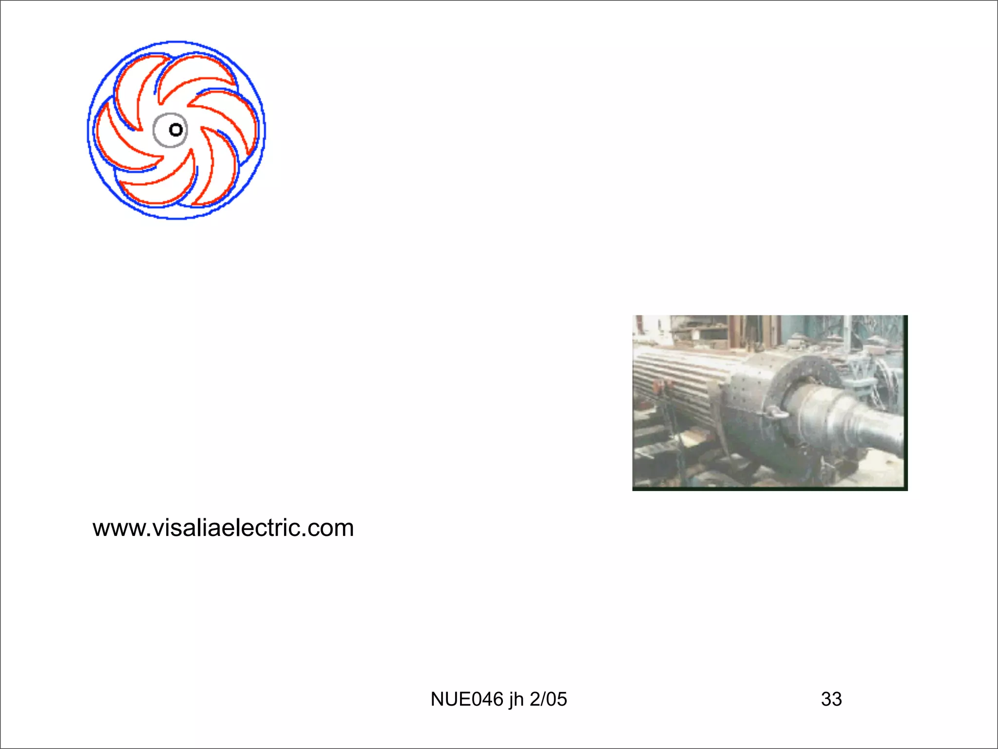 Alternating Current Machines 1a