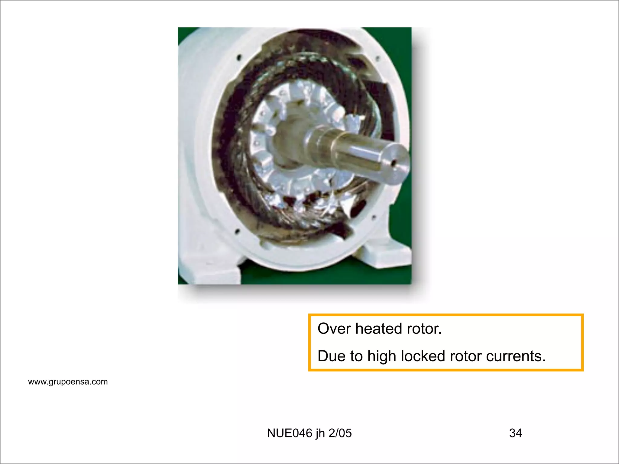 Alternating Current Machines 1a