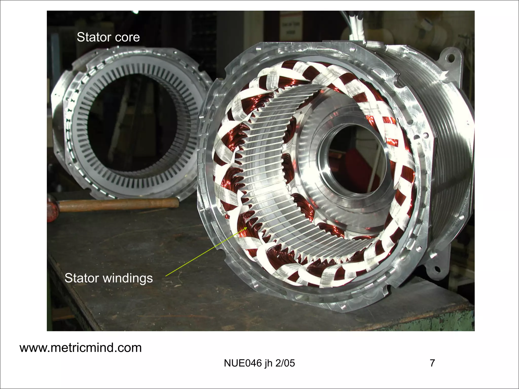 Alternating Current Machines 1a