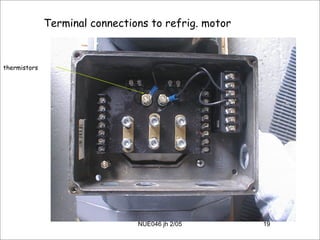 Alternating Current Machines 1a | PDF