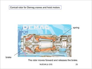 Alternating Current Machines 1a | PDF