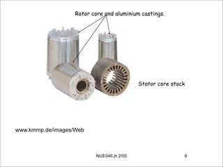 Alternating Current Machines 1a | PDF