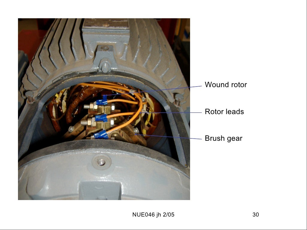 Alternating Current Machines 1a