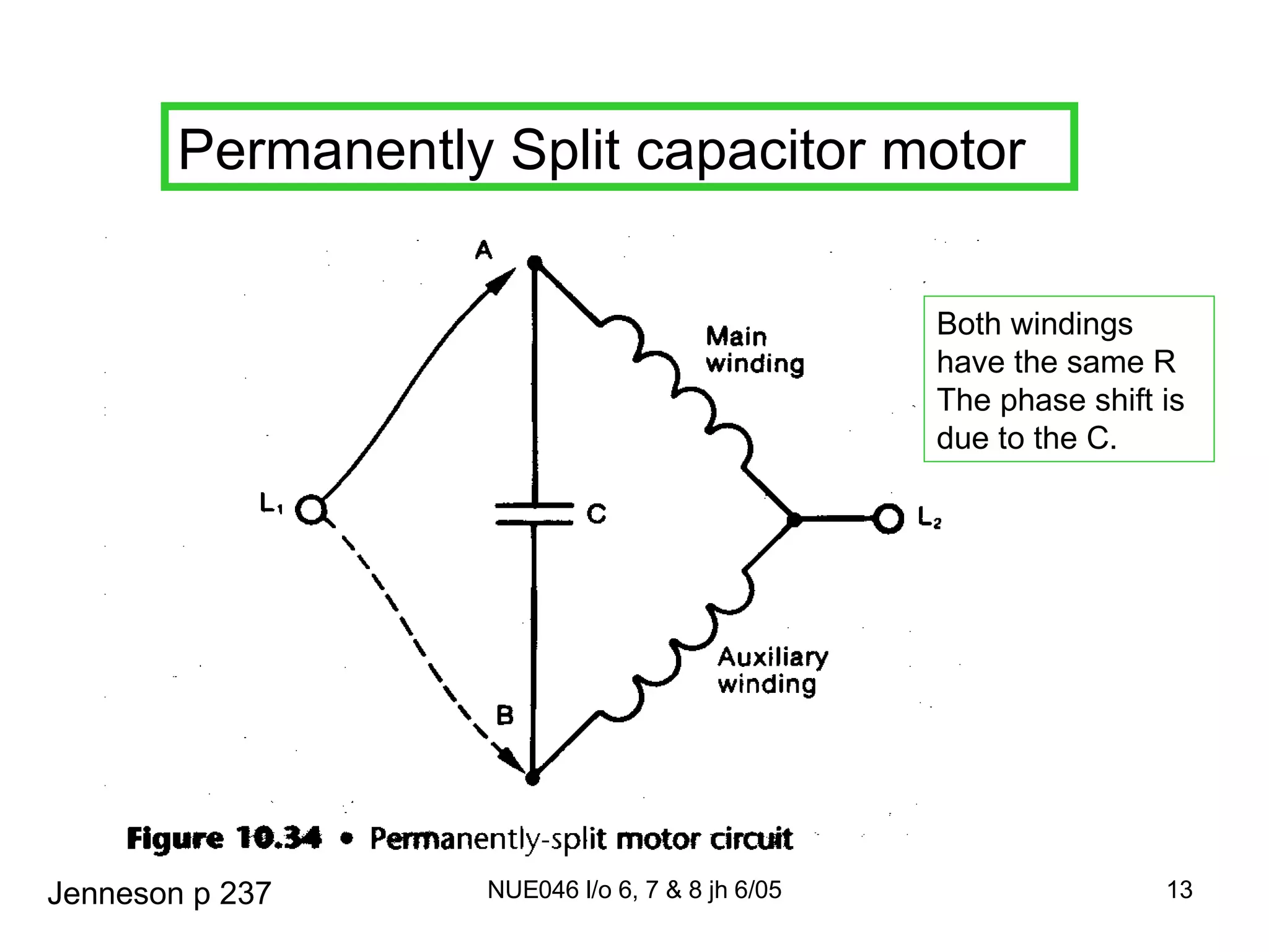 Permanently Split capacitor motor Jenneson p 237 Both windings have the same R The phase shift is due to the C. 