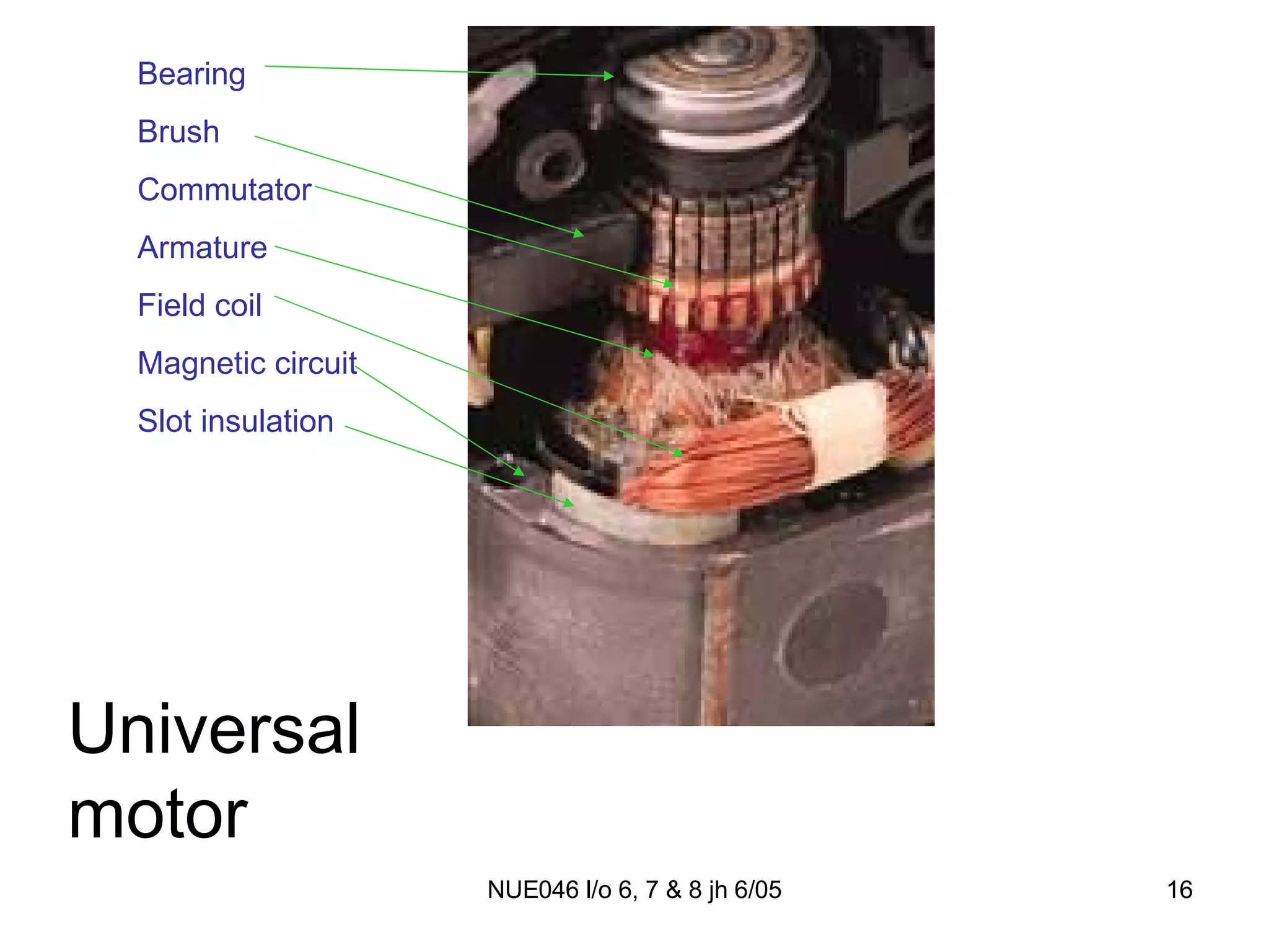 Bearing Brush Commutator Armature Field coil Magnetic circuit Slot insulation Universal motor 