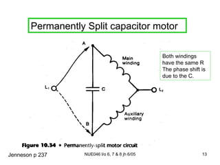 Permanently Split capacitor motor Jenneson p 237 Both windings have the same R The phase shift is due to the C. 