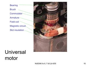 Bearing Brush Commutator Armature Field coil Magnetic circuit Slot insulation Universal motor 