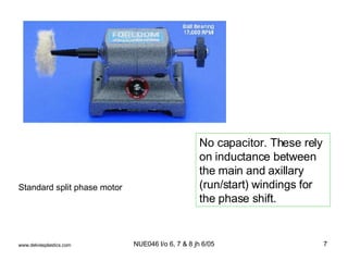 Standard split phase motor www.delviesplastics.com No capacitor. These rely on inductance between the main and axillary (run/start) windings for the phase shift. 