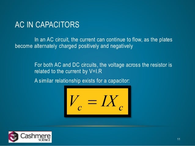 Circuitimpedanceimpedance Triangle Alternatingcurrent Circuits