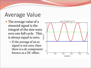 Average Value
 The average value of a
sinusoid signal is the
integral of the sine wave
over one full cycle. This
is always equal to zero.
 If the average of an ac
signal is not zero, then
there is a dc component
known as a DC offset.
 