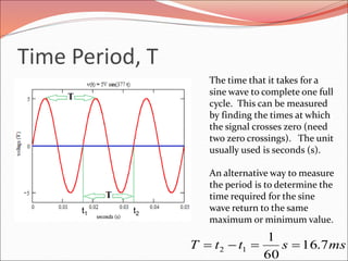 Time Period, T
mssttT 7.16
60
1
12 
The time that it takes for a
sine wave to complete one full
cycle. This can be measured
by finding the times at which
the signal crosses zero (need
two zero crossings). The unit
usually used is seconds (s).
An alternative way to measure
the period is to determine the
time required for the sine
wave return to the same
maximum or minimum value.
t1 t2
 