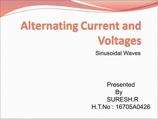 Sinusoidal Waves
Presented
By
SURESH.R
H.T.No : 16705A0426
 