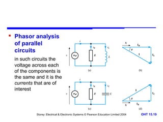  Phasor analysis
of parallel
circuits
in such circuits the
voltage across each
of the components is
the same and it is the
currents that are of
interest

Storey: Electrical & Electronic Systems © Pearson Education Limited 2004

OHT 15.19

 