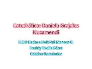 Catedrática: Daniela Grajales
Nucamendi
E.C.D Hadasa Hefzi-bá Manzon C.
Freddy Tovilla Pérez
Cristina Hernández
 