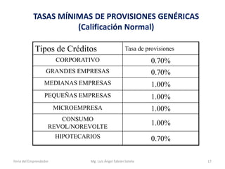 TASAS MÍNIMAS DE PROVISIONES GENÉRICAS
(Calificación Normal)
Tipos de Créditos

Tasa de provisiones

CORPORATIVO

0.70%

GRANDES EMPRESAS

0.70%

MEDIANAS EMPRESAS

1.00%

PEQUEÑAS EMPRESAS

1.00%

MICROEMPRESA

1.00%

CONSUMO
REVOL/NOREVOLTE

1.00%

HIPOTECARIOS

0.70%

Feria del Emprendedor

Mg. Luís Ángel Fabián Sotelo

17

 