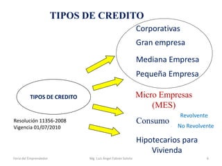 TIPOS DE CREDITO
Corporativas
Gran empresa
Mediana Empresa
Pequeña Empresa
Micro Empresas
(MES)

TIPOS DE CREDITO

Consumo

Resolución 11356-2008
Vigencia 01/07/2010

Revolvente
No Revolvente

Hipotecarios para
Vivienda
Feria del Emprendedor

Mg. Luís Ángel Fabián Sotelo

6

 