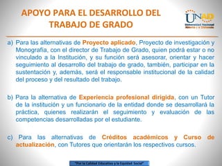 APOYO PARA EL DESARROLLO DEL
TRABAJO DE GRADO
a) Para las alternativas de Proyecto aplicado, Proyecto de investigación y
Monografía, con el director de Trabajo de Grado, quien podrá estar o no
vinculado a la Institución, y su función será asesorar, orientar y hacer
seguimiento al desarrollo del trabajo de grado, también, participar en la
sustentación y, además, será el responsable institucional de la calidad
del proceso y del resultado del trabajo.
b) Para la alternativa de Experiencia profesional dirigida, con un Tutor
de la institución y un funcionario de la entidad donde se desarrollará la
práctica, quienes realizarán el seguimiento y evaluación de las
competencias desarrolladas por el estudiante.
c) Para las alternativas de Créditos académicos y Curso de
actualización, con Tutores que orientarán los respectivos cursos.
 