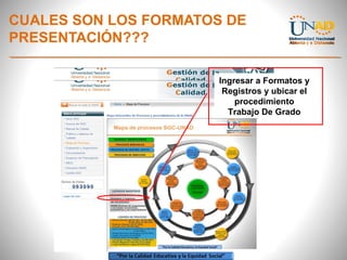 CUALES SON LOS FORMATOS DE
PRESENTACIÓN???
Ingresar a Formatos y
Registros y ubicar el
procedimiento
Trabajo De Grado
 