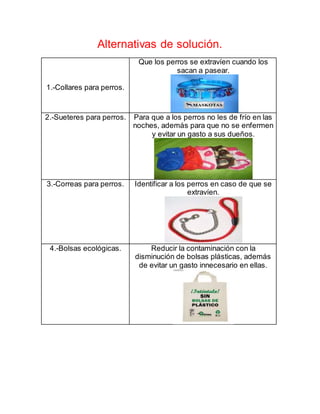 Alternativas de solución.
1.-Collares para perros.
Que los perros se extravíen cuando los
sacan a pasear.
2.-Sueteres para perros. Para que a los perros no les de frío en las
noches, además para que no se enfermen
y evitar un gasto a sus dueños.
3.-Correas para perros. Identificar a los perros en caso de que se
extravíen.
4.-Bolsas ecológicas. Reducir la contaminación con la
disminución de bolsas plásticas, además
de evitar un gasto innecesario en ellas.