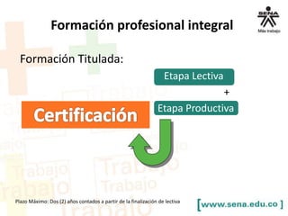 Formación Titulada:
Etapa Lectiva
+
Etapa Productiva
Plazo Máximo: Dos (2) años contados a partir de la finalización de lectiva
Formación profesional integral
 