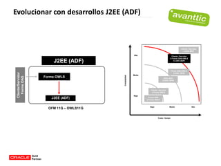 Alternativas evolución para Forms Reports | PDF