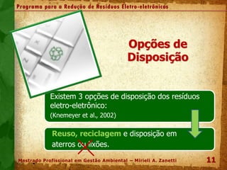 11
Opções de
Disposição
Existem 3 opções de disposição dos resíduos
eletro-eletrônico:
(Knemeyer et al., 2002)
Reuso, reciclagem e disposição em
aterros ou lixões.
Mestrado Profissional em Gestão Ambiental – Mirieli A. Zanetti
Programa para a Redução de Resíduos Eletro-eletrônicos
 