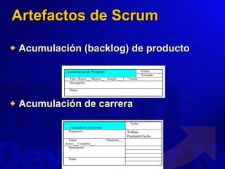 Artefactos de Scrum Acumulación (backlog) de producto Acumulación de carrera 