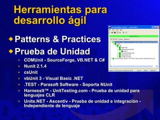 Herramientas para desarrollo ágil Patterns & Practices Prueba de Unidad COMUnit - SourceForge, VB.NET & C# Nunit 2.1.4 csUnit vbUnit 3 - Visual Basic .NET .TEST - Parasoft Software - Soporta NUnit HarnessIt™ - UnitTesting.com - Prueba de unidad para lenguajes CLR Unite.NET - Ascentiv - Prueba de unidad e integración - Independiente de lenguaje 
