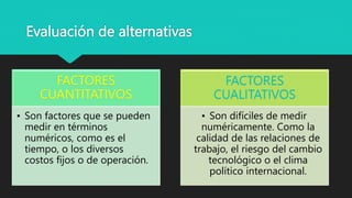 Evaluación de alternativas
FACTORES
CUANTITATIVOS
• Son factores que se pueden
medir en términos
numéricos, como es el
tie...
