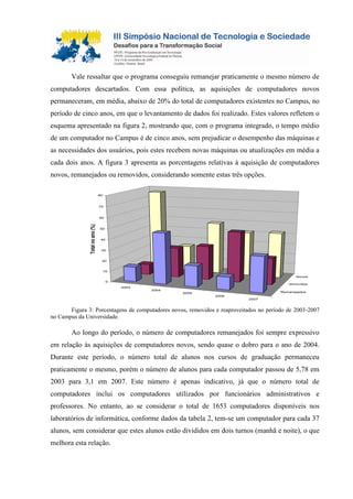 Vale ressaltar que o programa conseguiu remanejar praticamente o mesmo número de
computadores descartados. Com essa política, as aquisições de computadores novos
permaneceram, em média, abaixo de 20% do total de computadores existentes no Campus, no
período de cinco anos, em que o levantamento de dados foi realizado. Estes valores refletem o
esquema apresentado na figura 2, mostrando que, com o programa integrado, o tempo médio
de um computador no Campus é de cinco anos, sem prejudicar o desempenho das máquinas e
as necessidades dos usuários, pois estes recebem novas máquinas ou atualizações em média a
cada dois anos. A figura 3 apresenta as porcentagens relativas à aquisição de computadores
novos, remanejados ou removidos, considerando somente estas três opções.
2003
2004
2005
2006
2007
Remanejados
removidos
Novos
0
10
20
30
40
50
60
70
80
Totalnoano(%)
Figura 3: Porcentagens de computadores novos, removidos e reaproveitados no período de 2003-2007
no Campus da Universidade.
Ao longo do período, o número de computadores remanejados foi sempre expressivo
em relação às aquisições de computadores novos, sendo quase o dobro para o ano de 2004.
Durante este período, o número total de alunos nos cursos de graduação permaneceu
praticamente o mesmo, porém o número de alunos para cada computador passou de 5,78 em
2003 para 3,1 em 2007. Este número é apenas indicativo, já que o número total de
computadores inclui os computadores utilizados por funcionários administrativos e
professores. No entanto, ao se considerar o total de 1653 computadores disponíveis nos
laboratórios de informática, conforme dados da tabela 2, tem-se um computador para cada 37
alunos, sem considerar que estes alunos estão divididos em dois turnos (manhã e noite), o que
melhora esta relação.
 
