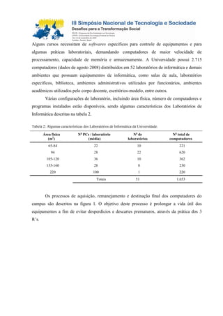Alguns cursos necessitam de softwares específicos para controle de equipamentos e para
algumas práticas laboratoriais, demandando computadores de maior velocidade de
processamento, capacidade de memória e armazenamento. A Universidade possui 2.715
computadores (dados de agosto 2008) distribuídos em 52 laboratórios de informática e demais
ambientes que possuam equipamentos de informática, como salas de aula, laboratórios
específicos, biblioteca, ambientes administrativos utilizados por funcionários, ambientes
acadêmicos utilizados pelo corpo docente, escritórios-modelo, entre outros.
Várias configurações de laboratório, incluindo área física, número de computadores e
programas instalados estão disponíveis, sendo algumas características dos Laboratórios de
Informática descritas na tabela 2.
Tabela 2: Algumas características dos Laboratórios de Informática da Universidade.
Área física
(m2
)
No
PCs / laboratório
(média)
No
de
laboratórios
No
total de
computadores
65-84 22 10 221
94 28 22 620
105-120 36 10 362
155-160 28 8 230
220 100 1 220
Totais 51 1.653
Os processos de aquisição, remanejamento e destinação final dos computadores do
campus são descritos na figura 1. O objetivo deste processo é prolongar a vida útil dos
equipamentos a fim de evitar desperdícios e descartes prematuros, através da prática dos 3
R’s.
 